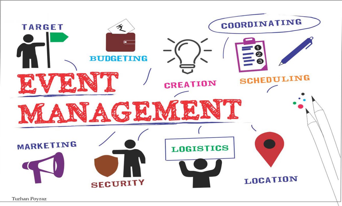SESI 1 2026/2027 | DVI40323 EVENT MANAGEMENT