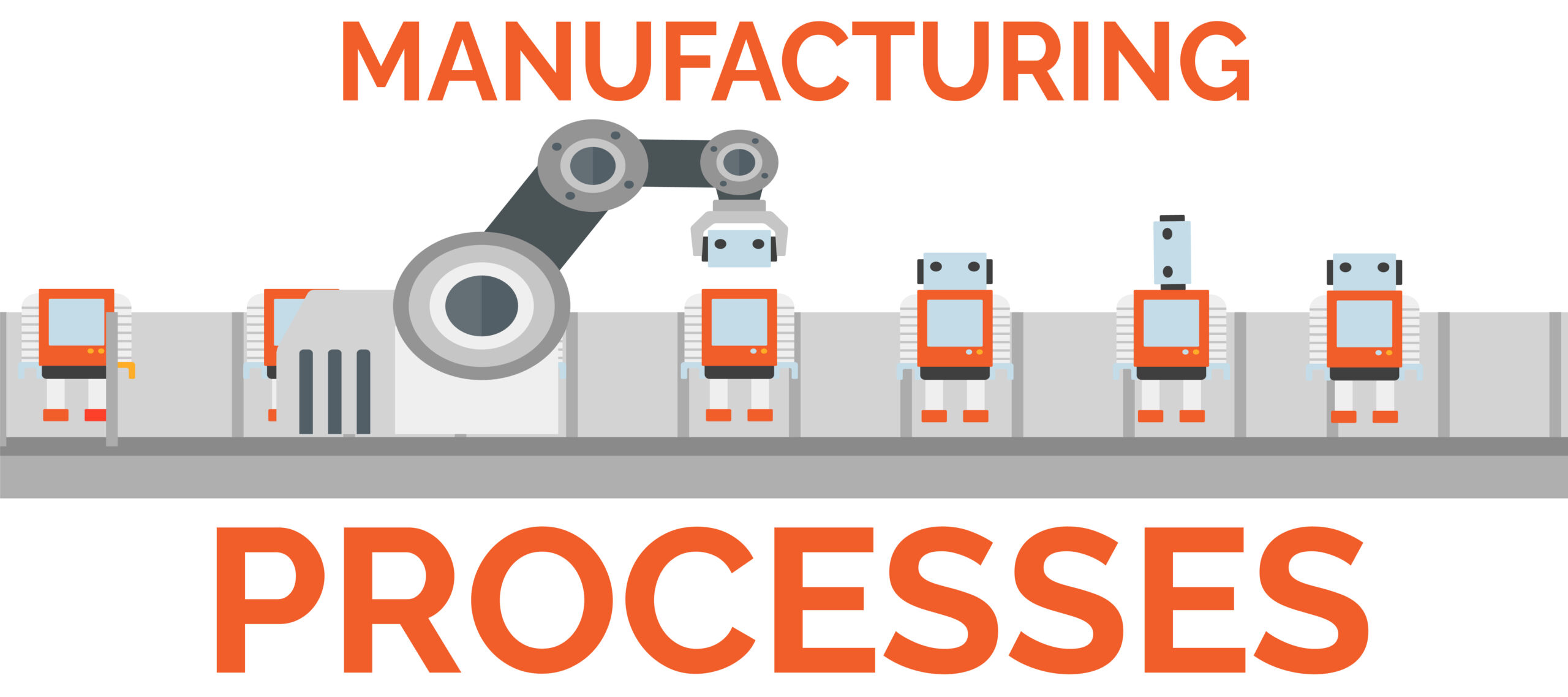 DJD52023 MANUFACTURING PROCESS SESI I : 2024/25