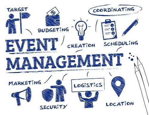 EVENT OPERATION AND MANAGEMENT SESI 1 2024/2025