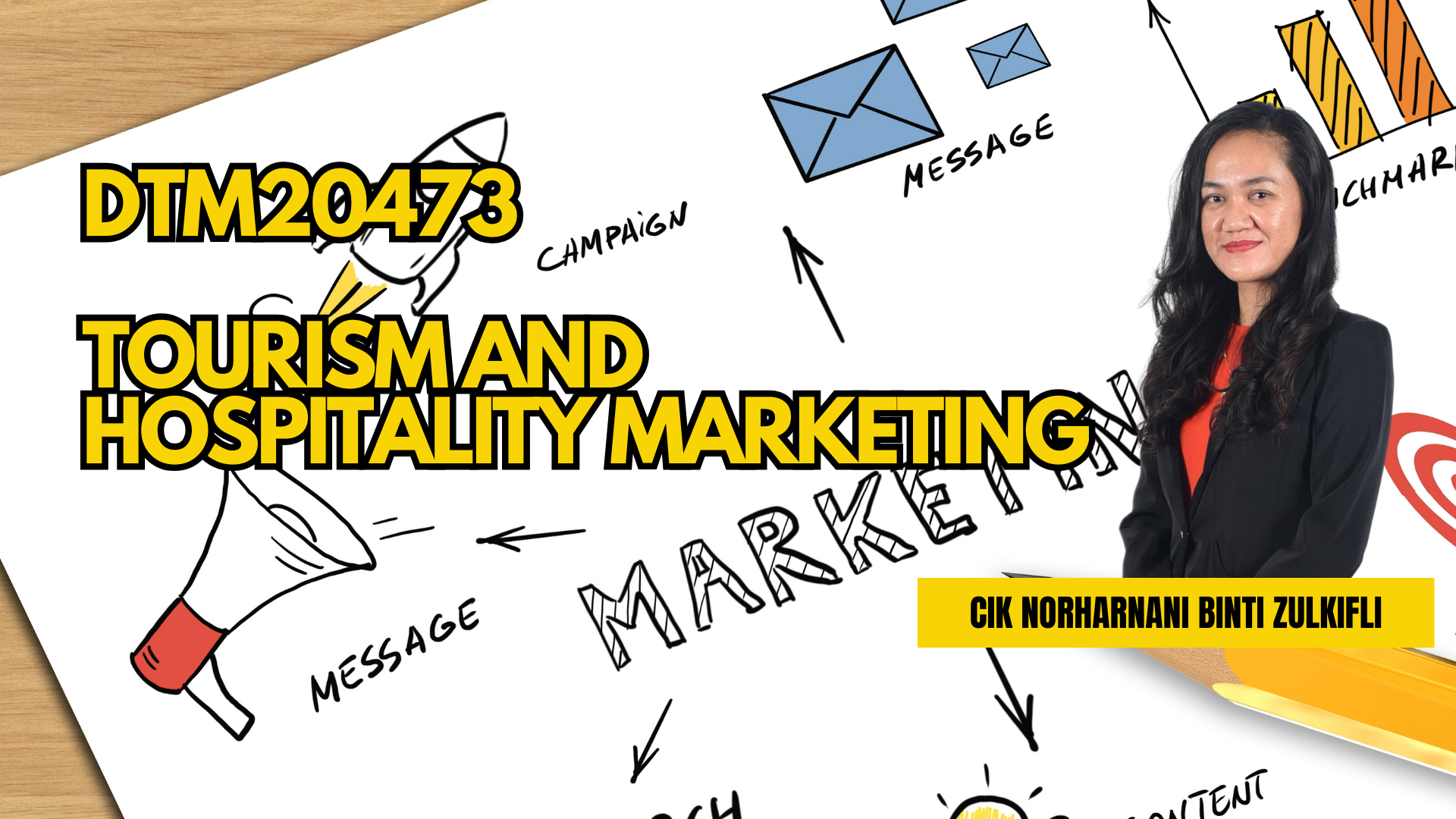 DTM20473 TOURISM AND HOSPITALITY MARKETING